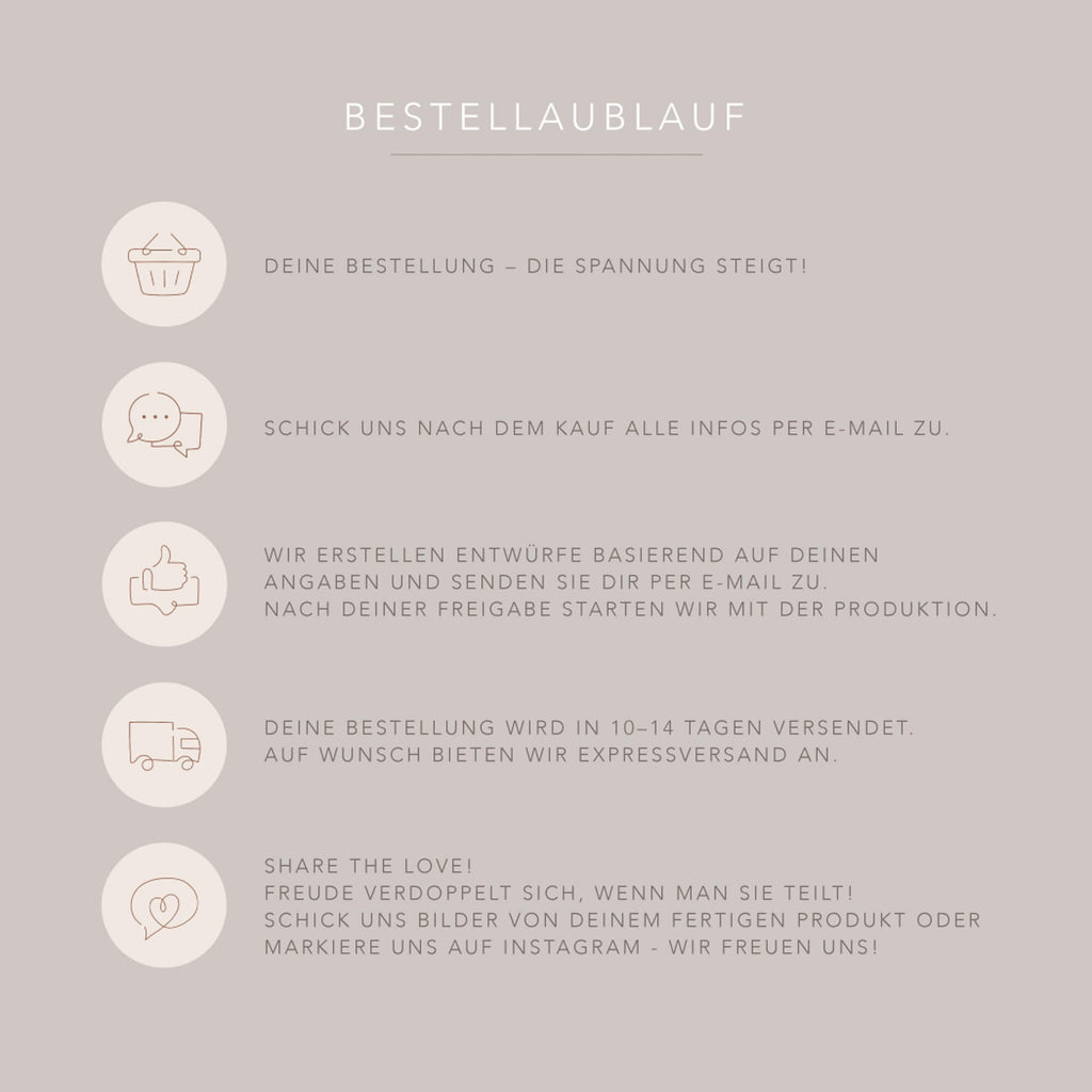 Sitzplan-Set Hochzeit „Arabella“ – personalisiert