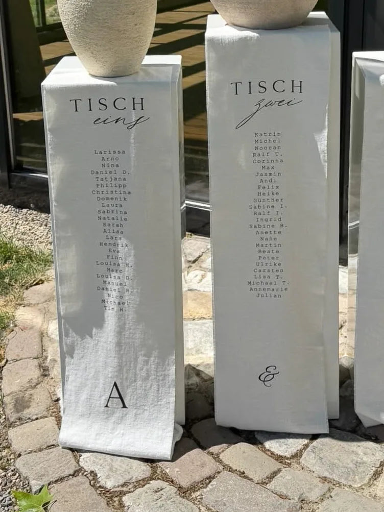 Nahaufnahme zweier Leinenbahnen mit Tischnamen, Gästelisten und einem Initial-Buchstaben am unteren Rand.