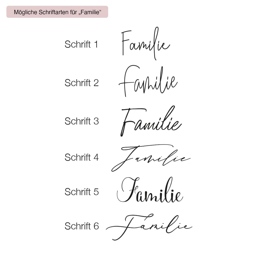 Family sign Sky, personalised